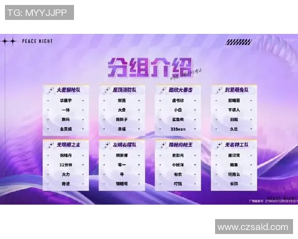 和平精英实力排行榜更新BLG强势领跑TOP10团队分析 和平精英实力排行榜更新BLG强势领跑TOP10团队分析